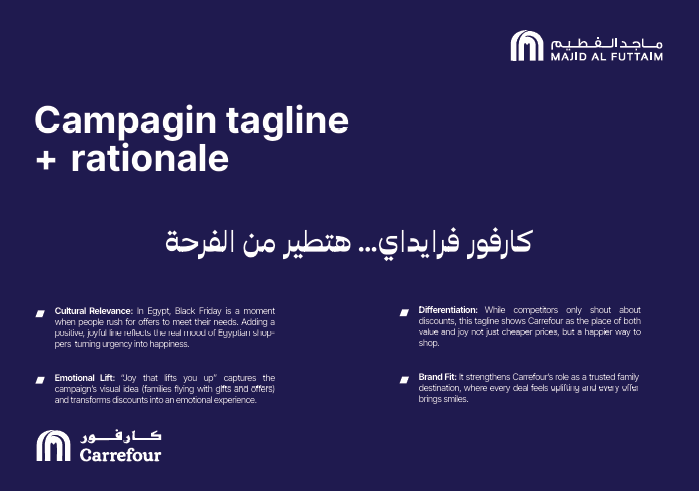 Black Friday Campaign - Image 3