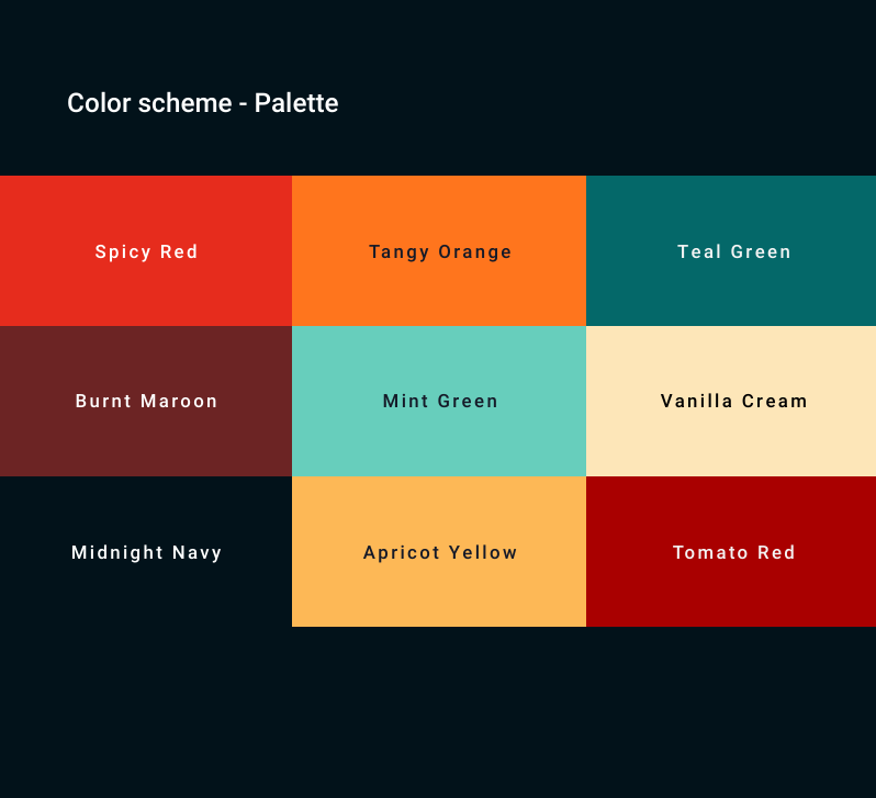 BRANDGUIDE - Image 6
