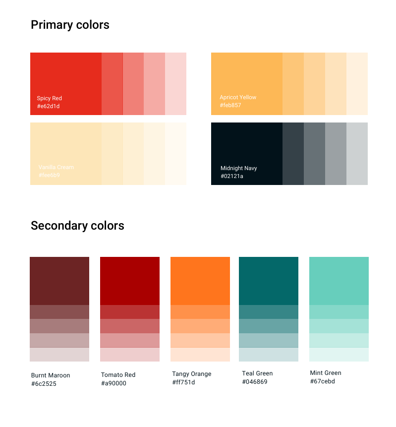 BRANDGUIDE - Image 7